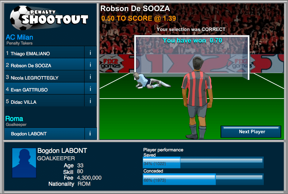Penalty Shoot Out Penalty Shoot Out